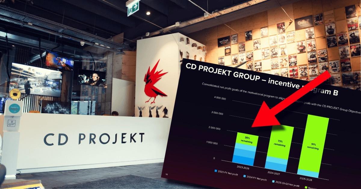 CD PROJEKT nowe projekty