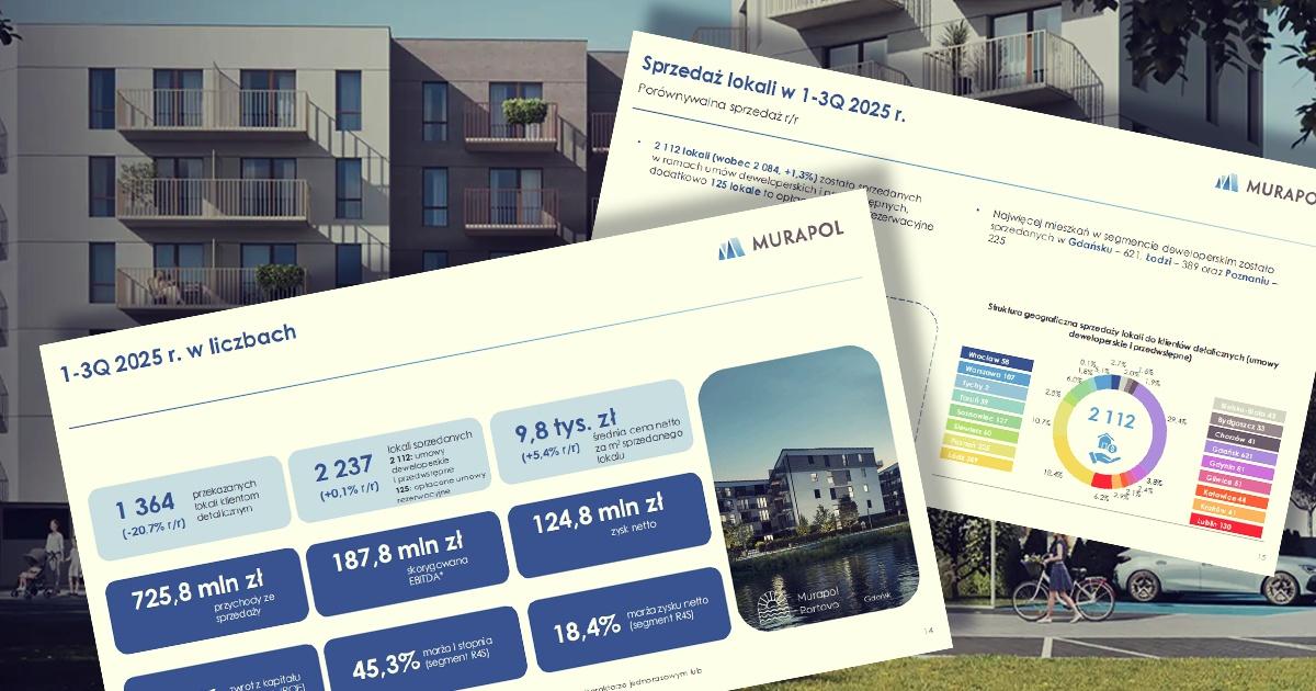 murapol_prs_i_wyniki.