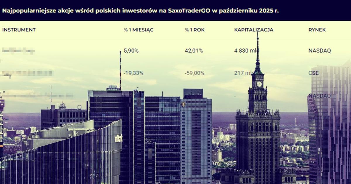 Październik miesiącem krachów_ Nie dla polskich inwestorów. O to w co inwestowali