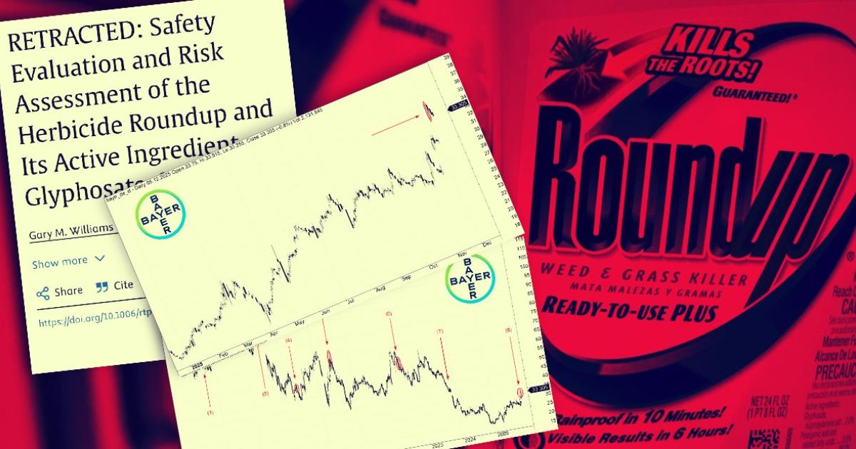 Bayer z najlepszą sesją od 17 lat. Rynek gra pod koniec pozwów o „rakotwórczy” Roundup