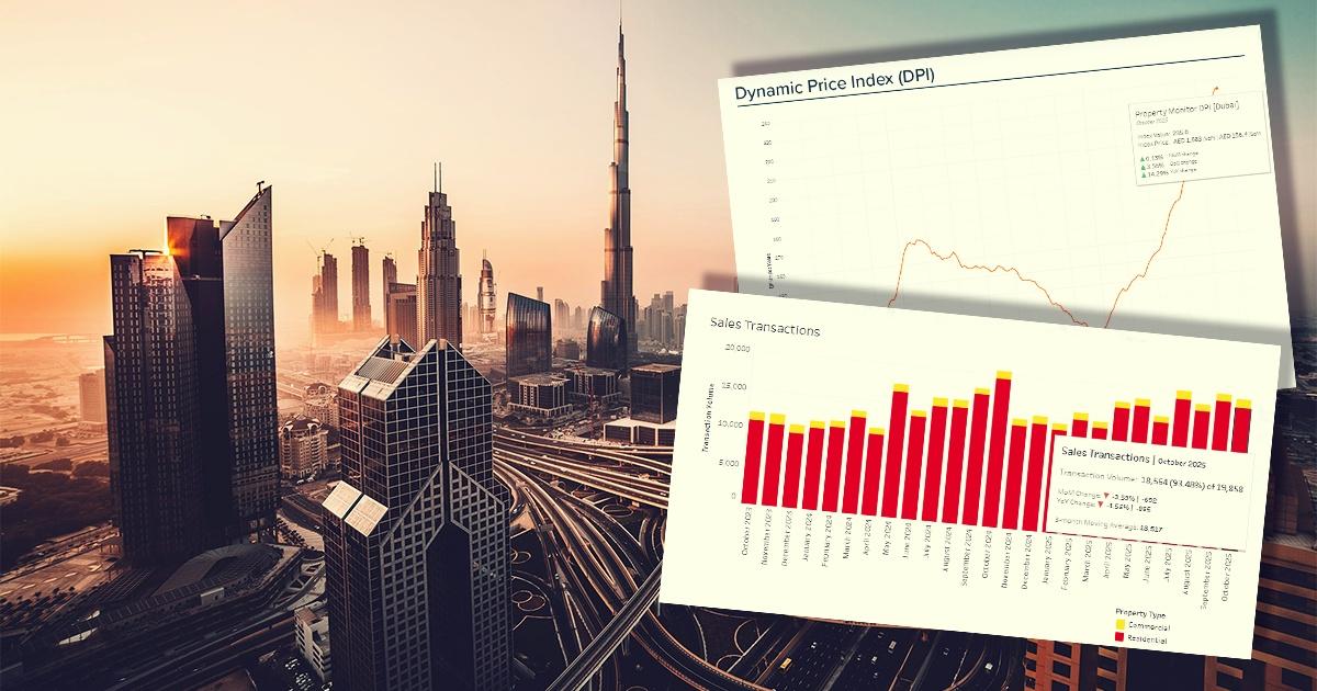 rynek_nieruchomosci_dubaj