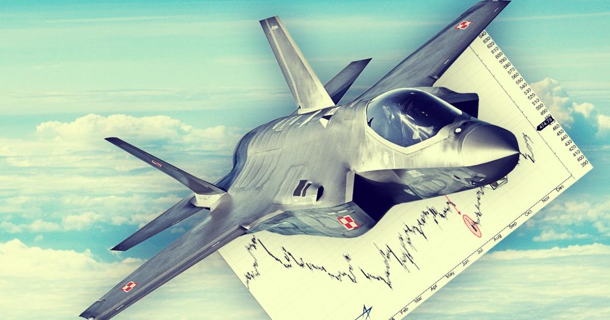 Seria zwycięstw Lockheeda zatrzymana. Jedna decyzja z Wall Street, a w tle prognozy solidnego 2026 d