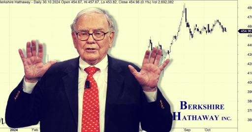 warren buffett berkshire hathaway