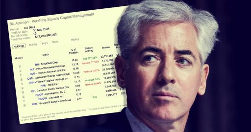 bill ackman portfel