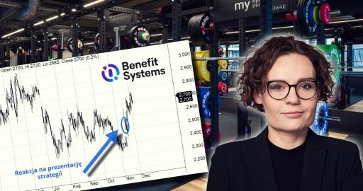 Benefit Systems relacja z czatu