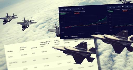 Spółki zbrojeniowe 