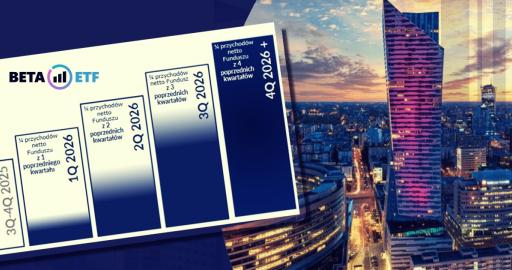 beta_etf