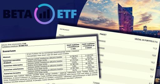 beta etf fundusz 