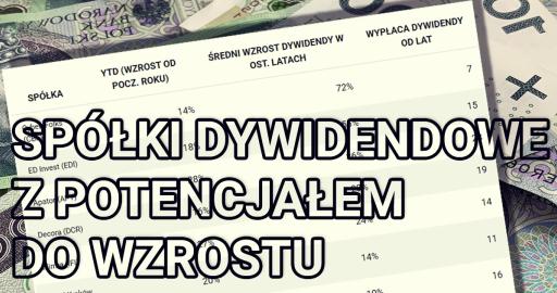 spolki_z_potencjalem