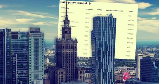 Jak Polacy inwestowali w wakacje 2025 - ranking najczęściej wybieranych spółek