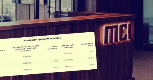 MCI Capital wypłaci rekordową dywidendę. 