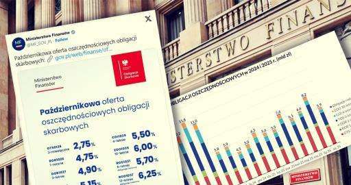 obligacje_pazdziernik