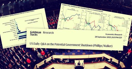 Shutdown rządu USA coraz bliżej - co to znaczy dla gospodarki i rynków