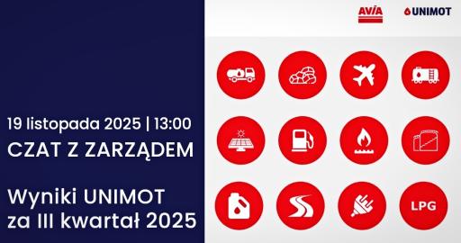 Wyniki UNIMOT za III kwartał 2025 roku – czat inwestorski z zarządem grupy