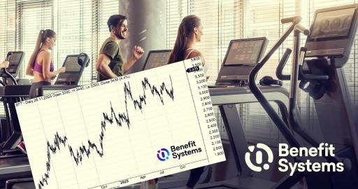 Benefit Systems wyniki dywidenda