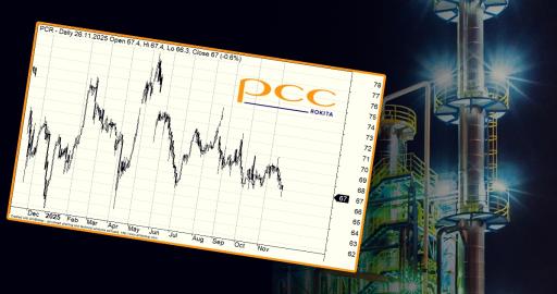 pcc_rokita_3q25