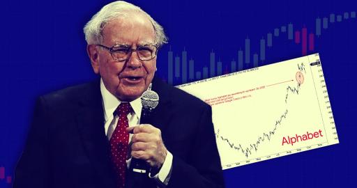 Warren Buffett wchodzi do Google’a spóźniony o osiem lat. Lekcja dla inwestorów