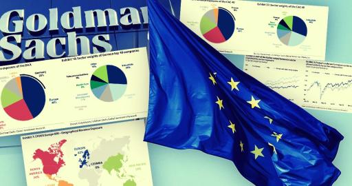 Prognozy Goldman Sachs dla Europy - gdzie w 2026 r. będą zwycięzcy, a gdzie przegrani