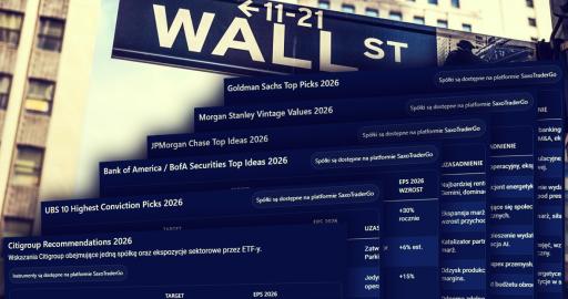 Top Picks Wall Street na 2026 rok i powrót przemysłu, energii oraz finansów, a mniej spółek AI