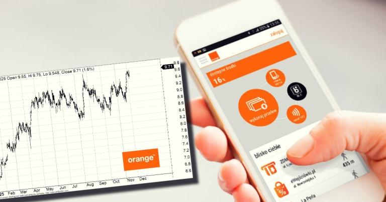 Orange inwestycje AI