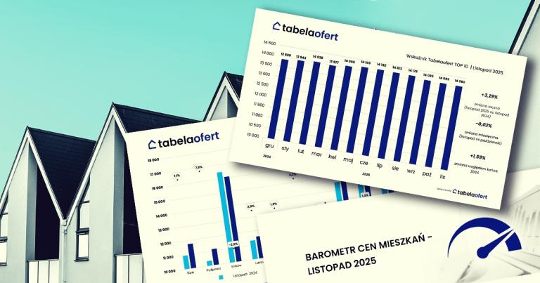 tabela_ofert_barometr_listopad_2025