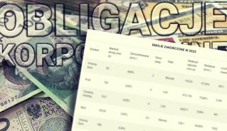 obligacje_korporacyjne_2025